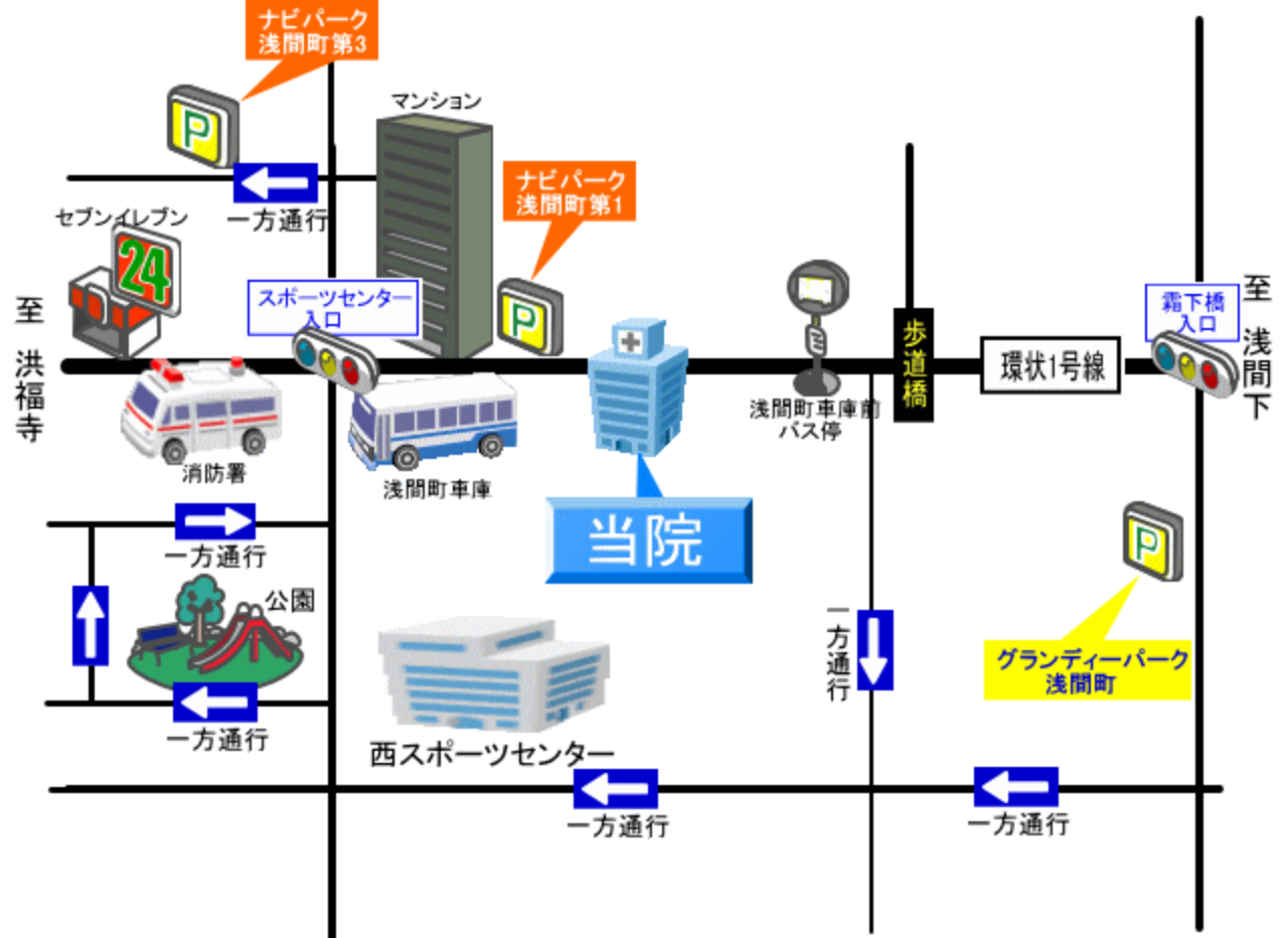 お車でのアクセス